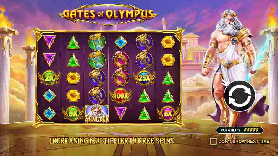 Gates of Olympus